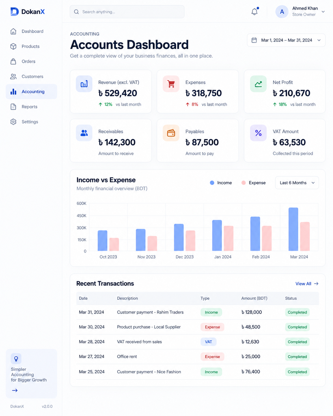 Accounting interface