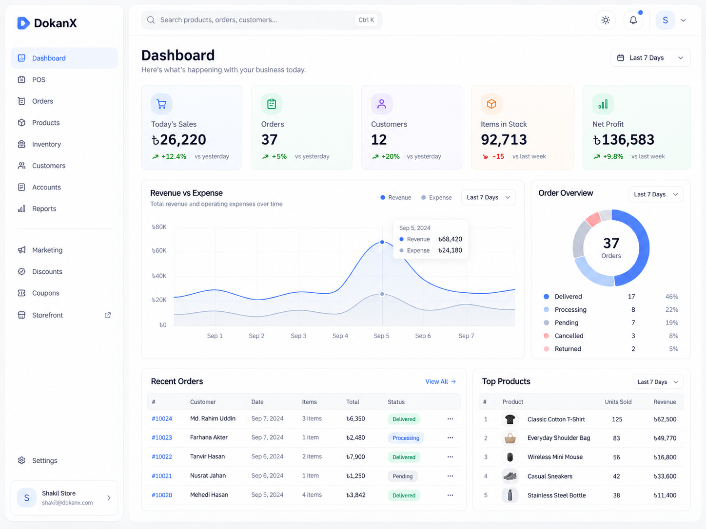 DokanX main dashboard